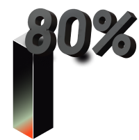 Наши клиенты