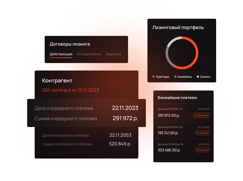 Все лизинговые операции в одном месте